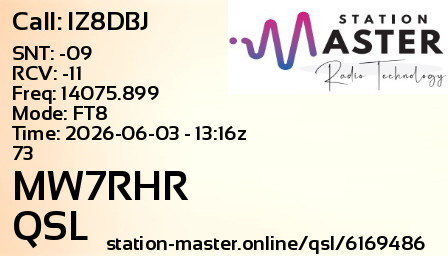 QSL Card for MW7RHR QSO with IZ8DBJ