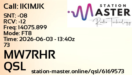 QSL Card for MW7RHR QSO with IK1MJK