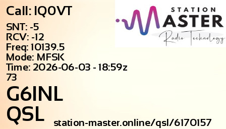 QSL Card for G6INL QSO with IQ0VT