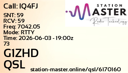 QSL Card for G1ZHD QSO with IQ4FJ
