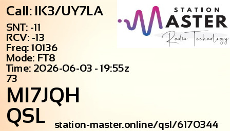 QSL Card for MI7JQH QSO with IK3/UY7LA