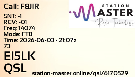 QSL Card for EI5LK QSO with F8JIR