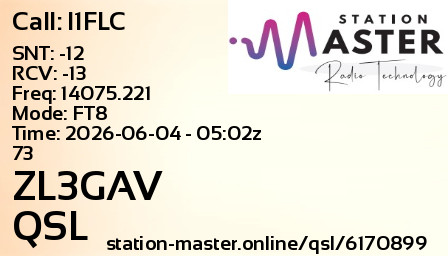 QSL Card for ZL3GAV QSO with I1FLC