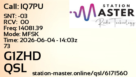QSL Card for G1ZHD QSO with IQ7PU