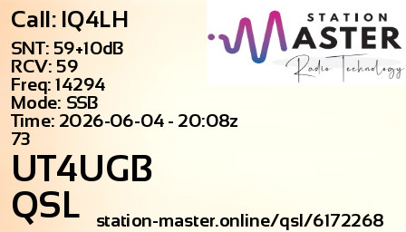 QSL Card for UT4UGB QSO with IQ4LH