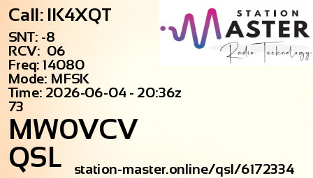 QSL Card for MW0VCV QSO with IK4XQT
