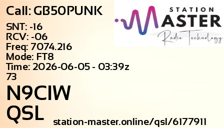 QSL Card for N9CIW QSO with GB50PUNK