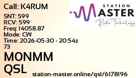 QSL Card for M0NMM QSO with K4RUM
