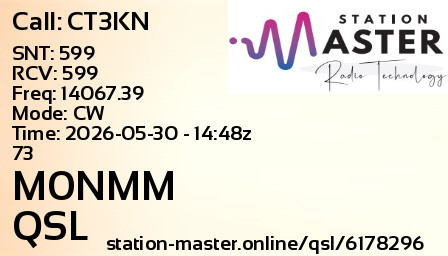QSL Card for M0NMM QSO with CT3KN