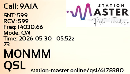 QSL Card for M0NMM QSO with 9A1A