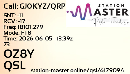 QSL Card for OZ8Y QSO with GJ0KYZ/QRP