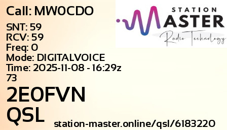 QSL Card for 2E0FVN QSO with MW0CDO