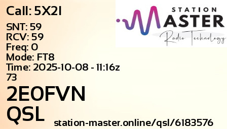 QSL Card for 2E0FVN QSO with 5X2I