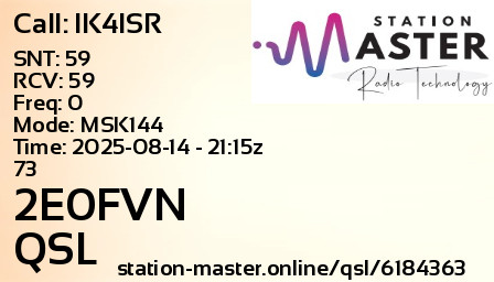 QSL Card for 2E0FVN QSO with IK4ISR