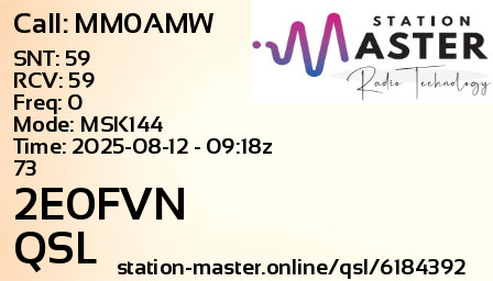 QSL Card for 2E0FVN QSO with MM0AMW