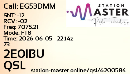 QSL Card for 2E0IBU QSO with EG53DMM