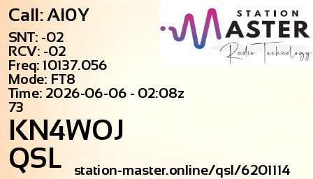 QSL Card for KN4WOJ QSO with AI0Y