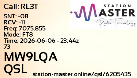 QSL Card for MW9LQA QSO with RL3T