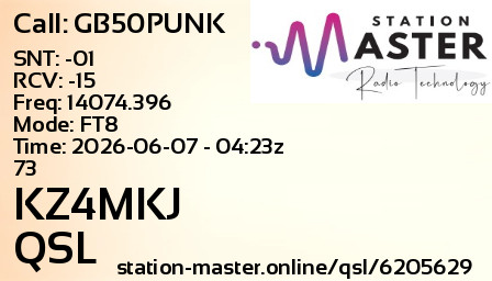 QSL Card for KZ4MKJ QSO with GB50PUNK