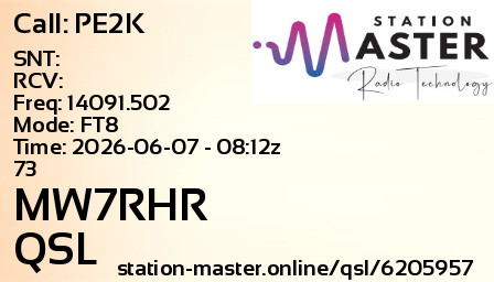 QSL Card for MW7RHR QSO with PE2K