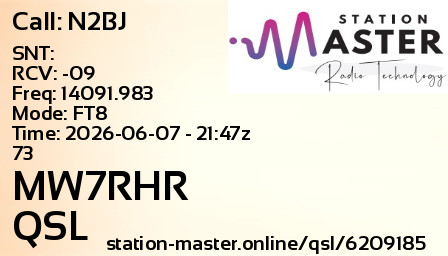 QSL Card for MW7RHR QSO with N2BJ
