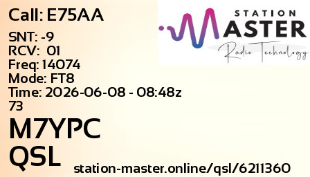 QSL Card for M7YPC QSO with E75AA