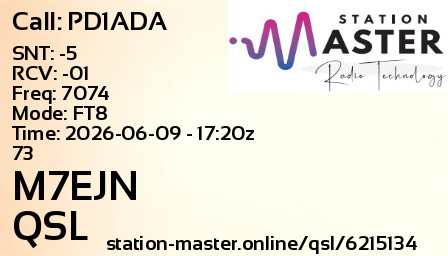 QSL Card for M7EJN QSO with PD1ADA