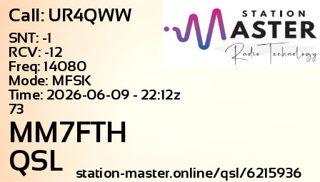 QSL Card for MM7FTH QSO with UR4QWW
