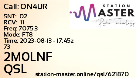 QSL Card for 2M0LNF QSO with ON4UR
