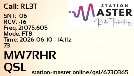 QSL Card for MW7RHR QSO with RL3T