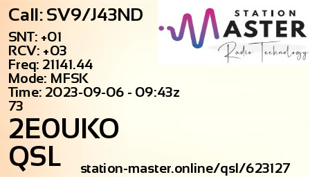 QSL Card for 2E0UKO QSO with SV9/J43ND