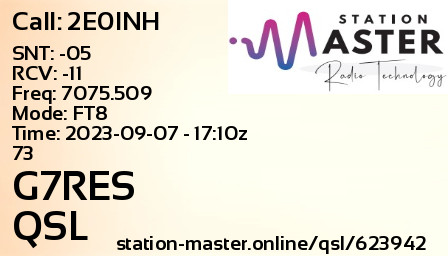 QSL Card for G7RES QSO with 2E0INH