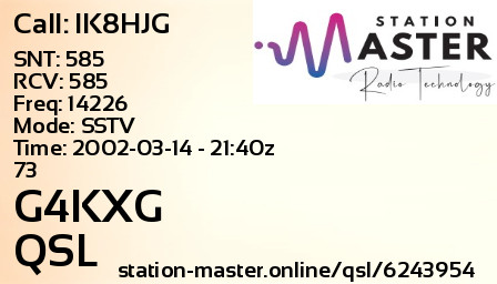 QSL Card for G4KXG QSO with IK8HJG