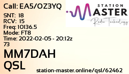 QSL Card for MM7DAH QSO with EA5/OZ3YQ