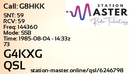 QSL Card for G4KXG QSO with G8HKK