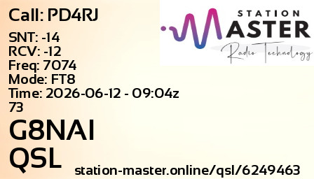 QSL Card for G8NAI QSO with PD4RJ