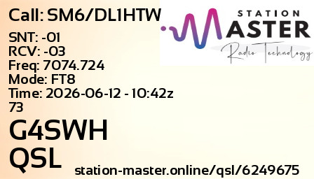 QSL Card for G4SWH QSO with SM6/DL1HTW