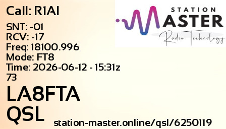 QSL Card for LA8FTA QSO with R1AI