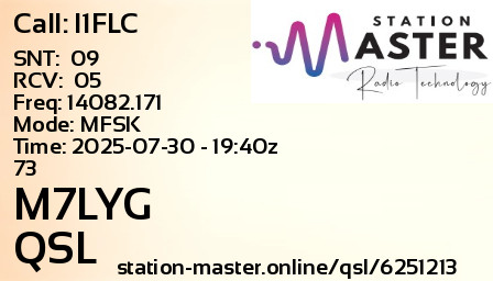 QSL Card for M7LYG QSO with I1FLC