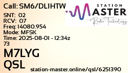 QSL Card for M7LYG QSO with SM6/DL1HTW