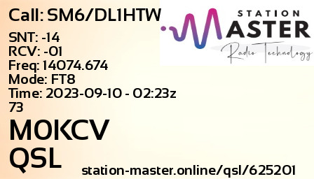 QSL Card for M0KCV QSO with SM6/DL1HTW