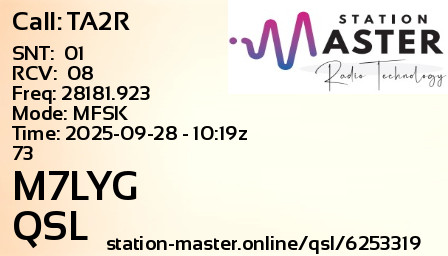QSL Card for M7LYG QSO with TA2R