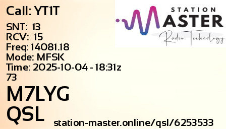 QSL Card for M7LYG QSO with YT1T