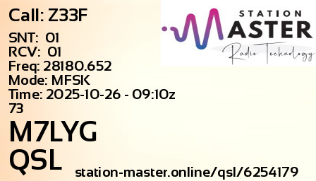 QSL Card for M7LYG QSO with Z33F