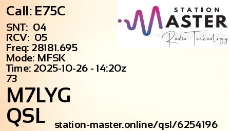 QSL Card for M7LYG QSO with E75C