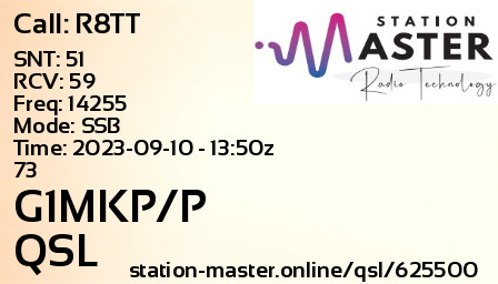 QSL Card for G1MKP/P QSO with R8TT