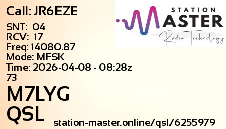 QSL Card for M7LYG QSO with JR6EZE