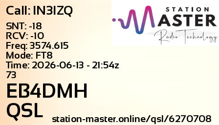 QSL Card for EB4DMH QSO with IN3IZQ