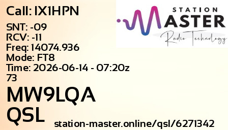 QSL Card for MW9LQA QSO with IX1HPN