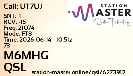 QSL Card for M6MHG QSO with UT7UJ